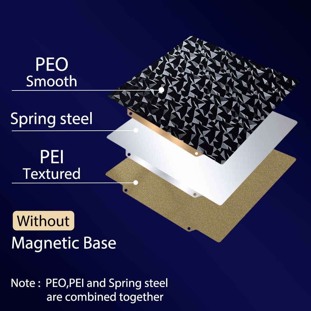 Foglio PEI 235 180 241 257 310 Piastra di costruzione magnetica animale domestico PEI a doppia faccia Lamiera di acciaio per molle Ender 3 Piastra PEI per letto di aggiornamento 310x310