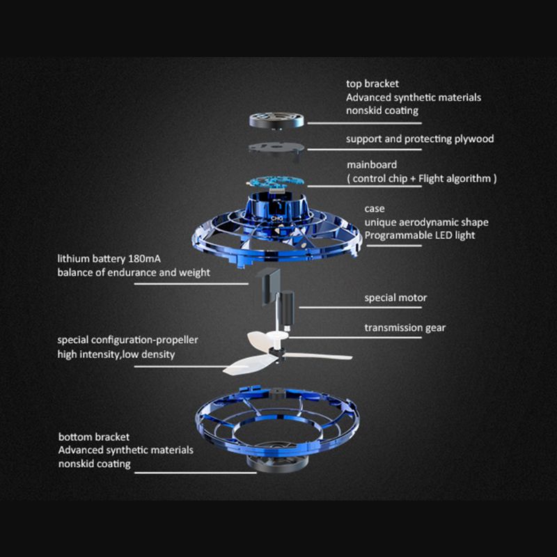 Flynova Flying Spinner 360 ° rotatorio USB carga disco volador operado a mano Drone con luces LED brillantes para juguete para niños y adultos