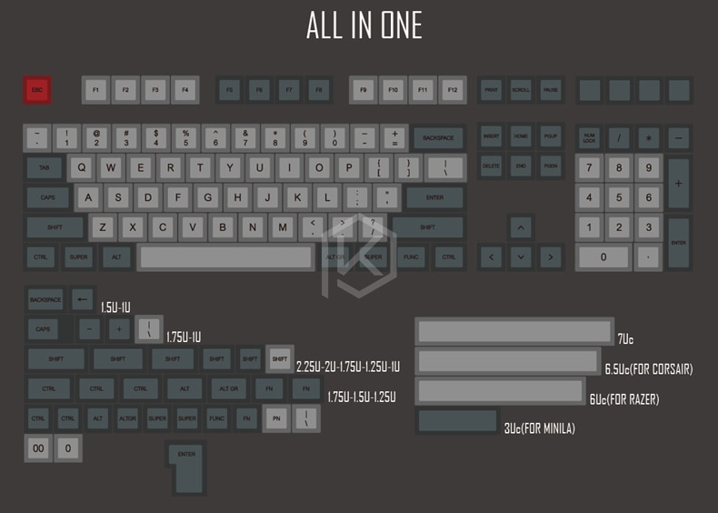 dsa dolch colorway dsa profile Dye Sub Keycap Set PBT plastic for keyboard gh60 xd60 xd84 cospad tada68 rs96 zz96 87 104 660