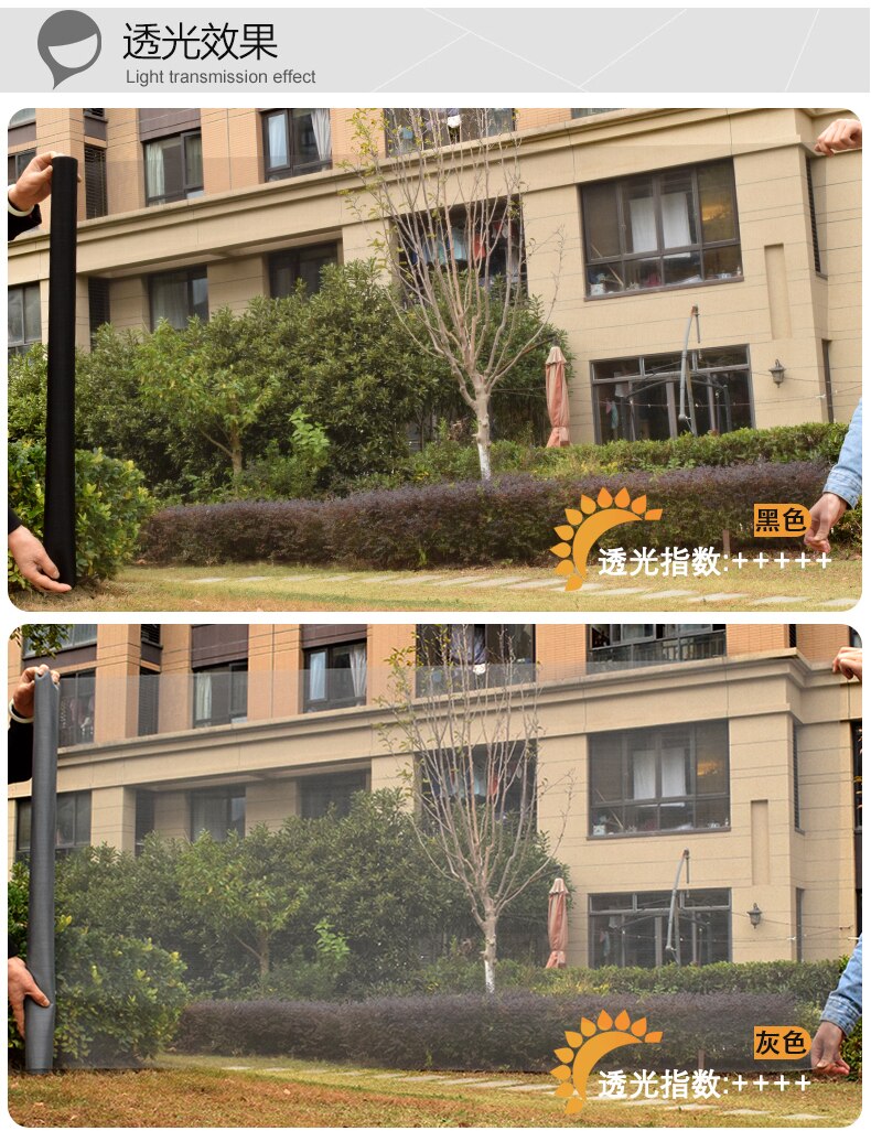 1-3 Meters 20 Meshes Nano Fly Mosquito Screen Net Mesh for Door Window, Protect Baby &amp; Family from Insect and Bug