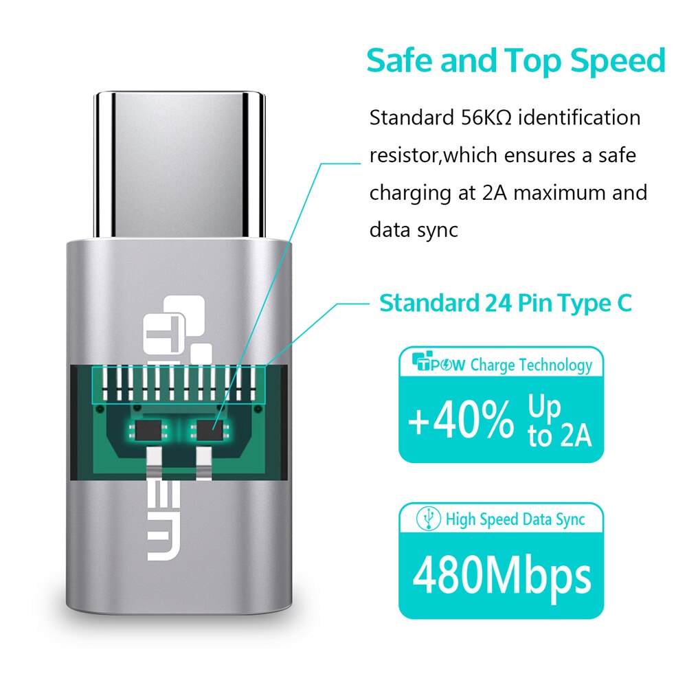 TIEGEM USB Type C Adapeter naar Micro USB Adapter Snelle OTG Type-C Converter voor Nintendo Switch OnePlus 5 NEXUS 5X6 P LG G5 Sony