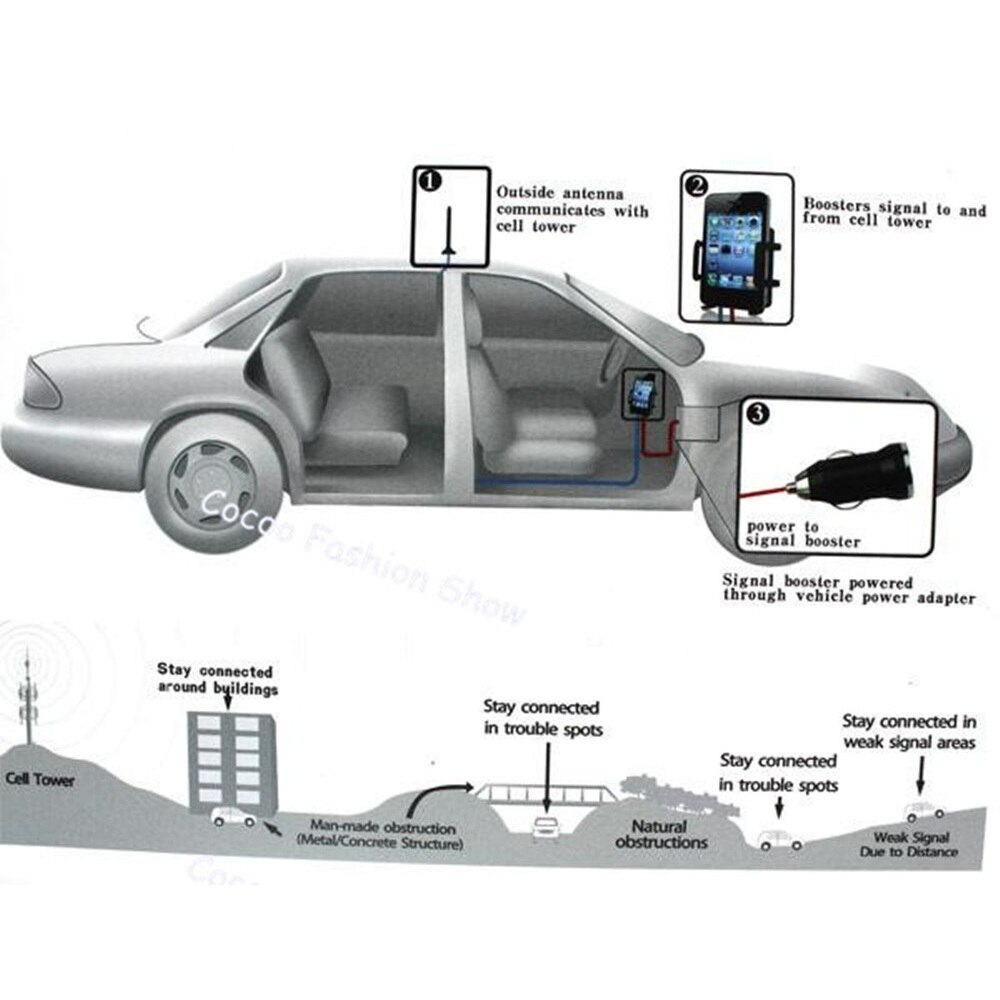 ZQTMAX 2g 4g Cellular daten Auto handy Signal Booster LTE Signal Verstärker USB Ladegerät signal repeater Telefon halter