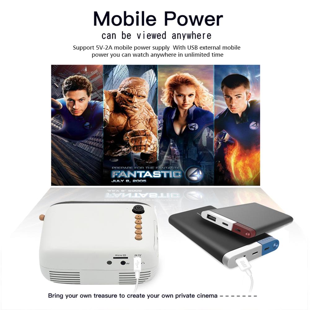 EU Plug YG200 home mini projector LED portable handheld projector supports HD 1080P