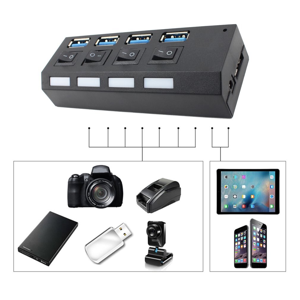 High Speed 4 Poorts USB 3.0 HUB Met Aan/Uit Schakelaar Power Adapter USB Hub Voor Desktop Laptop EU US plug
