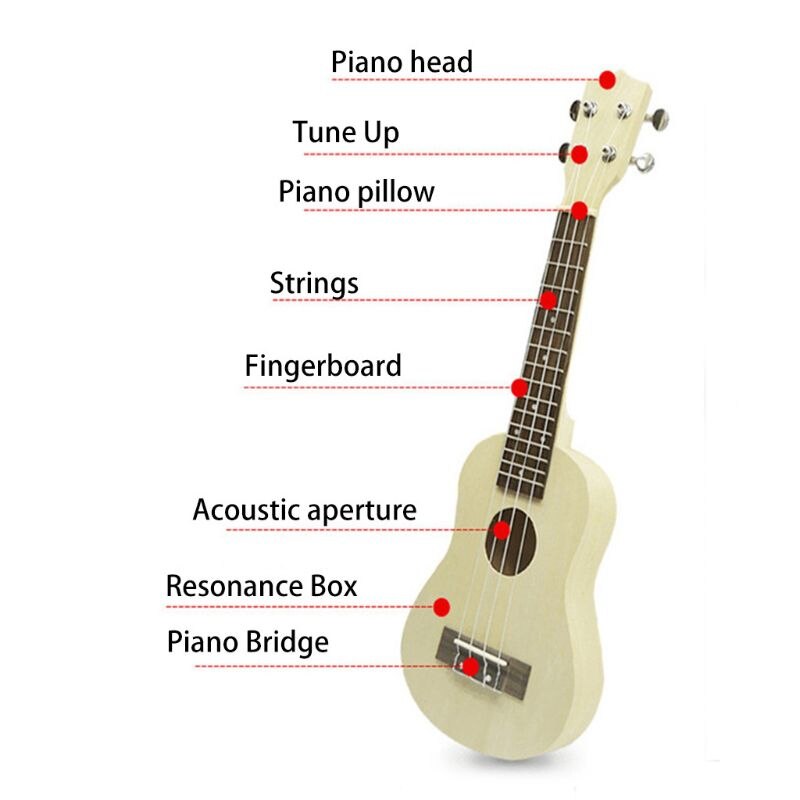 DIY Ukulele Make Your Own Ukulele Hawaii Ukulele Kit (21inch) M5TC