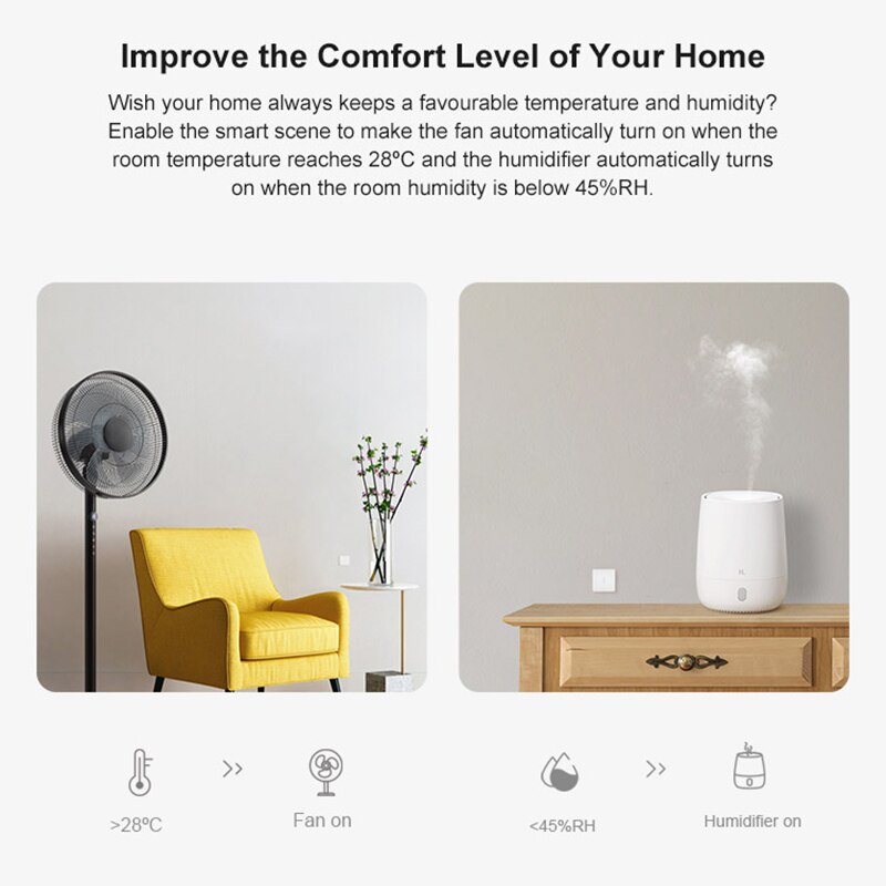 Sonoff Zigbee Temperatur Und Feuchtigkeit Sensor SNZB-02 Arbeit Mit Ewelink Zbbridge Alexa Google HomeAssistant ZHA MQTT Verfügbar