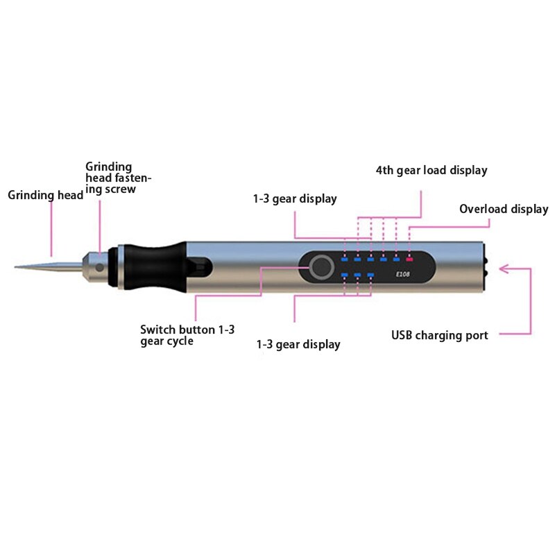 Portable Mini Electric Engraving Pen for Scrapbooking Tools Stationery Diy Engrave Electric Carving Graver Tools