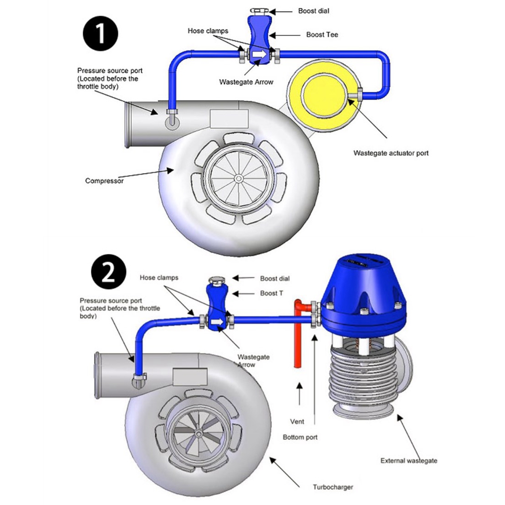 Universal Manual Turbo Boost Controller Bleed Valve Pressurize Regulating Kit Car Modified Turbocharged Regulator Aluminum