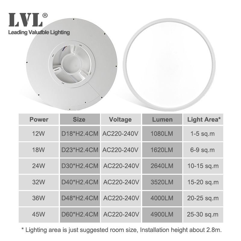 Moderne ledet taklampe 12w 18w 24w 32w 220v 5000k kjøkken soverom dårlig lamper ultratynn taklampe