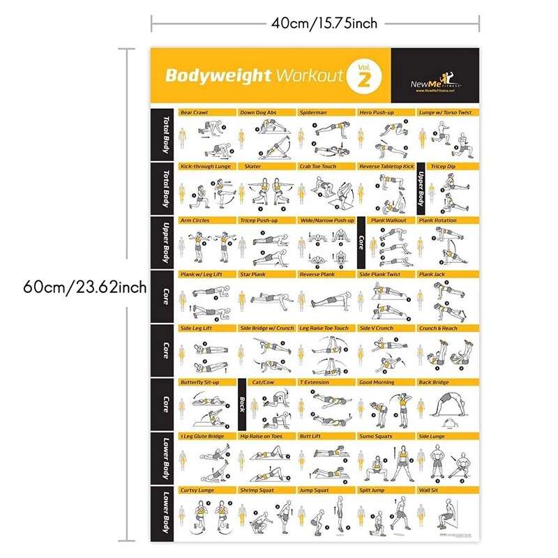Fitness Workout Posters-Lichaamsgewicht Oefening Posters Voor Body Workout-Core,Abs, Benen, glutes &amp; Bovenlichaam Training Programma