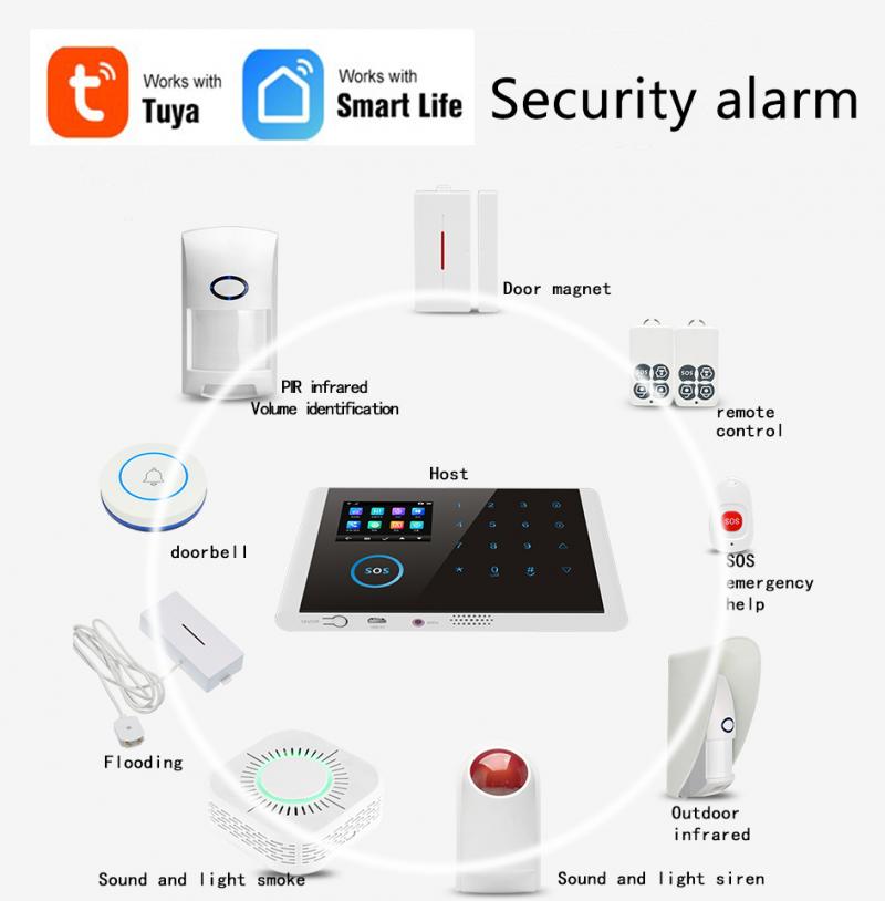 Tuya Smart Leven Smart Alarmsysteem Kits Wifi Gsm Gprs Alarm Kit Host Pir Detector Raam/Deur Sensor deurbel Optionele