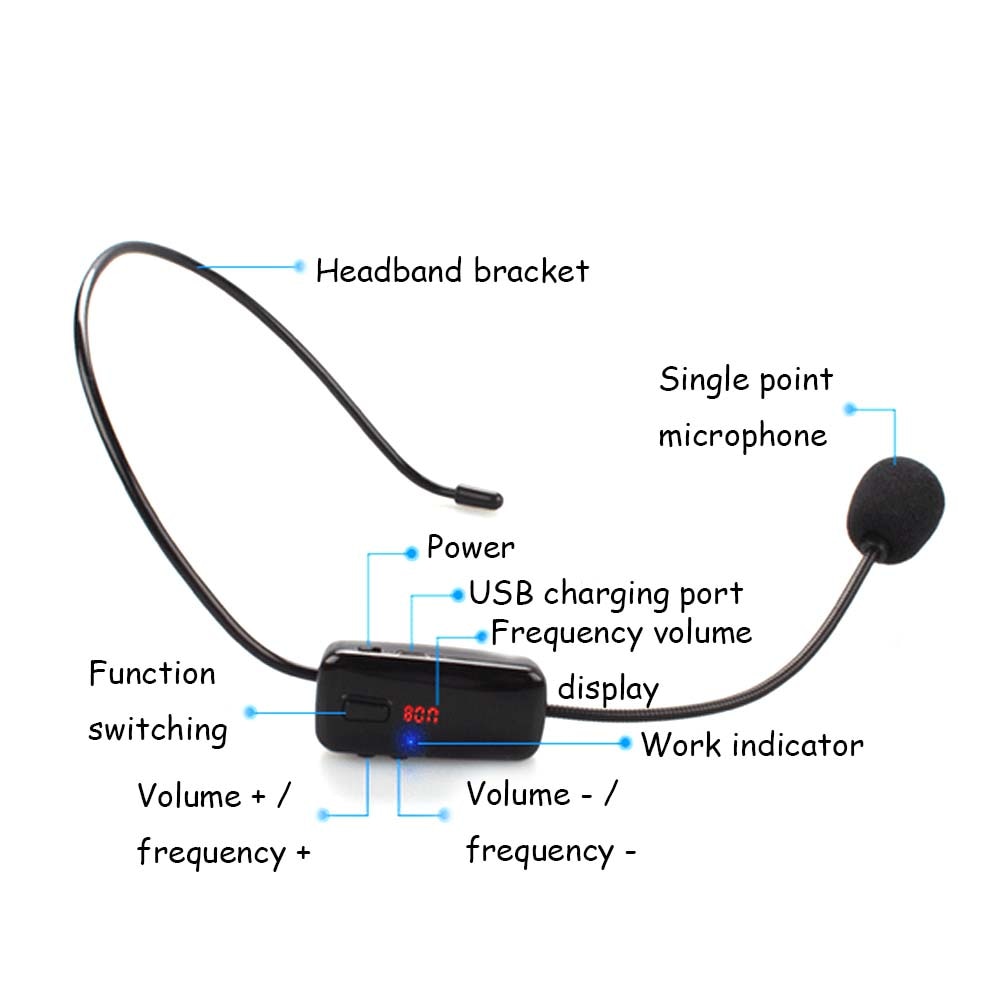 JINSERTA Wireless FM Microphone Headset MIC Voice Amplifier FM Transmitter 87.5-108MHz with Rechargeable battery for Teaching