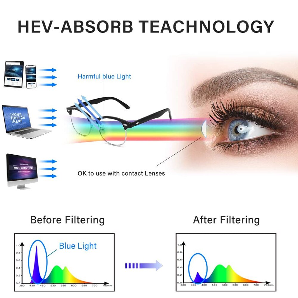 RoShari Blue Light Blocking Glasses Computer Eyewear Clear Lens Eyeglasses Frame A57