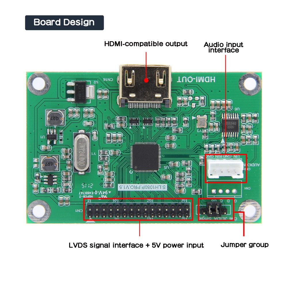 Carte pilote LVDS/convertisseur adaptateur LVDS vers HDMI, prend en charge la résolution 1080P