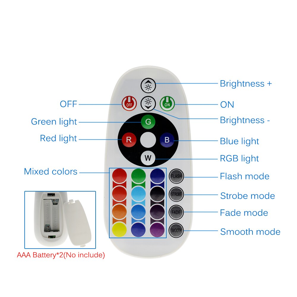 150w led valonheitin  ip65 vedenpitävä rgb valonheitin ulkokäyttöön led kohdevalo maisemavalaistus kaukosäätimellä eu pistoke