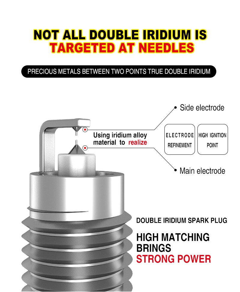 4pcs DOUBLE iridium spark plug D-97506 for SILZKBR8D8S SILZKBR8E8S 12120038894 ZR5TPP330 SILZKBR8C8S ILZKBR7B8G ILZKBR7B8DG