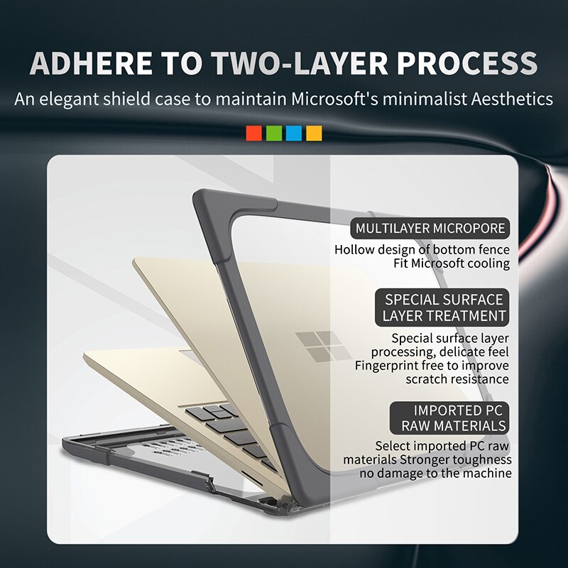 Shockproof Case for Surface Laptop Go Anti-crack Cover LaptopGo Stand Holder Protector: Gray
