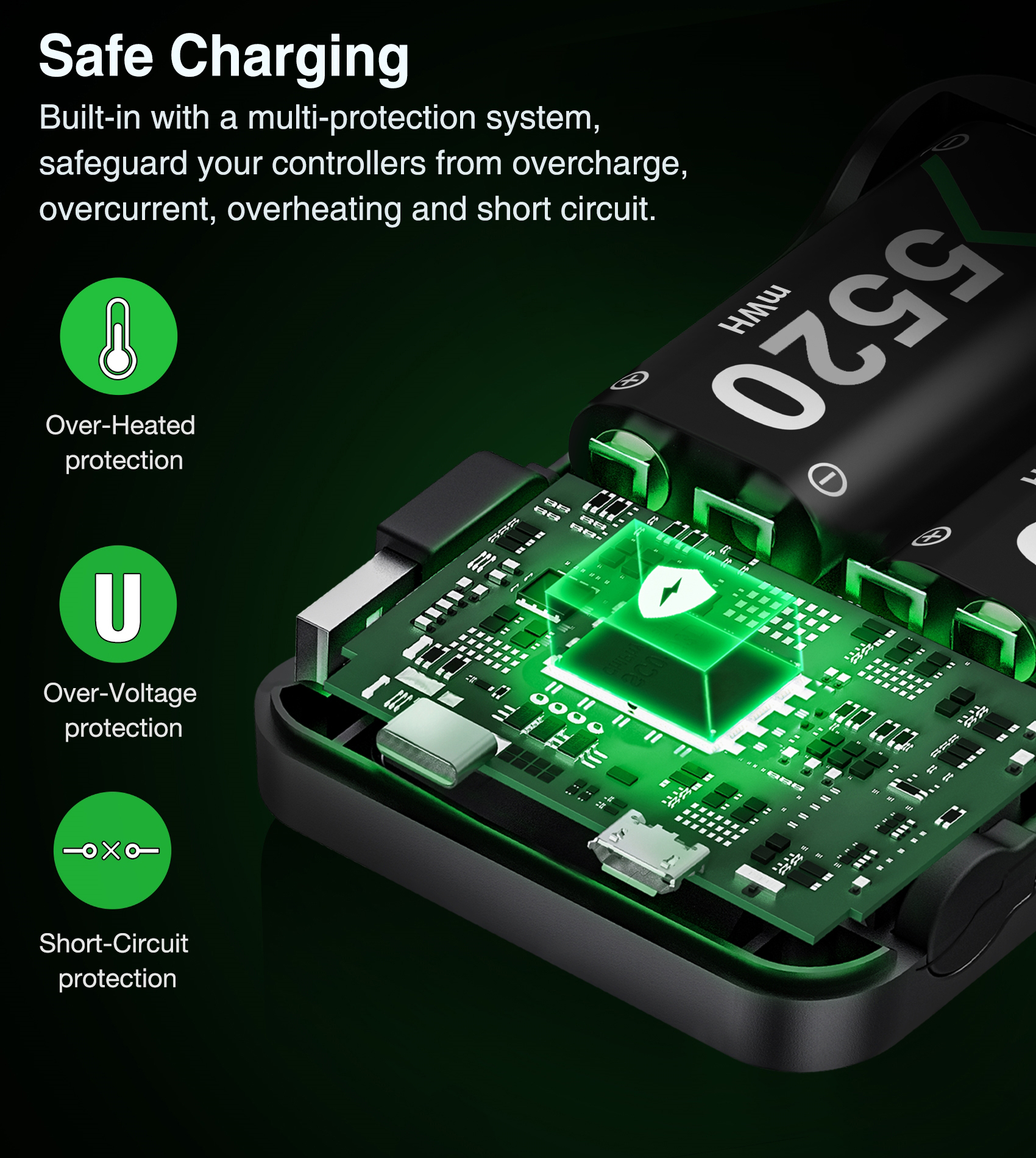 Akumulator DinoFire do kontrolera Xbox One S/X Xbox Series S/X/Xbox One 2X5520mWh Ładowarka USB typu C