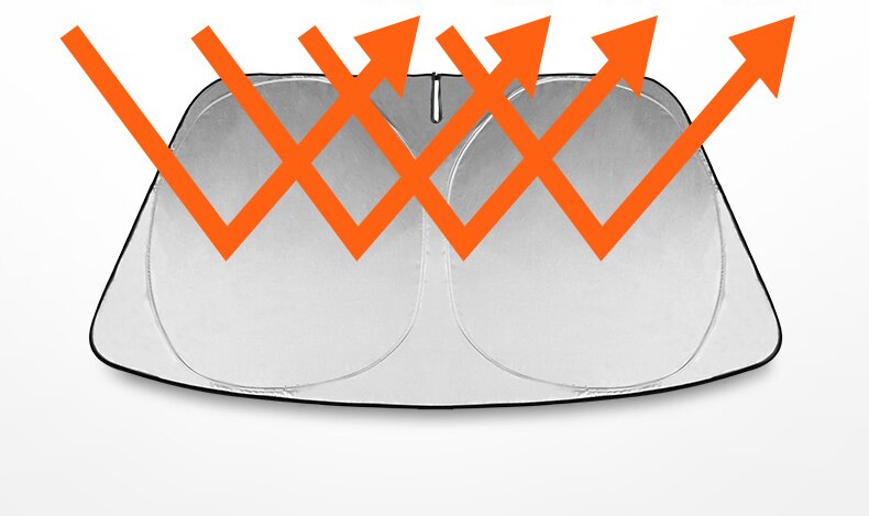 Car Heated Windshield Sunshade For VOLVO XC40 XC60 S60 S90 Window Windscreen Cover Auto Sun Visor Solar Protection: Silver(Remark Model)