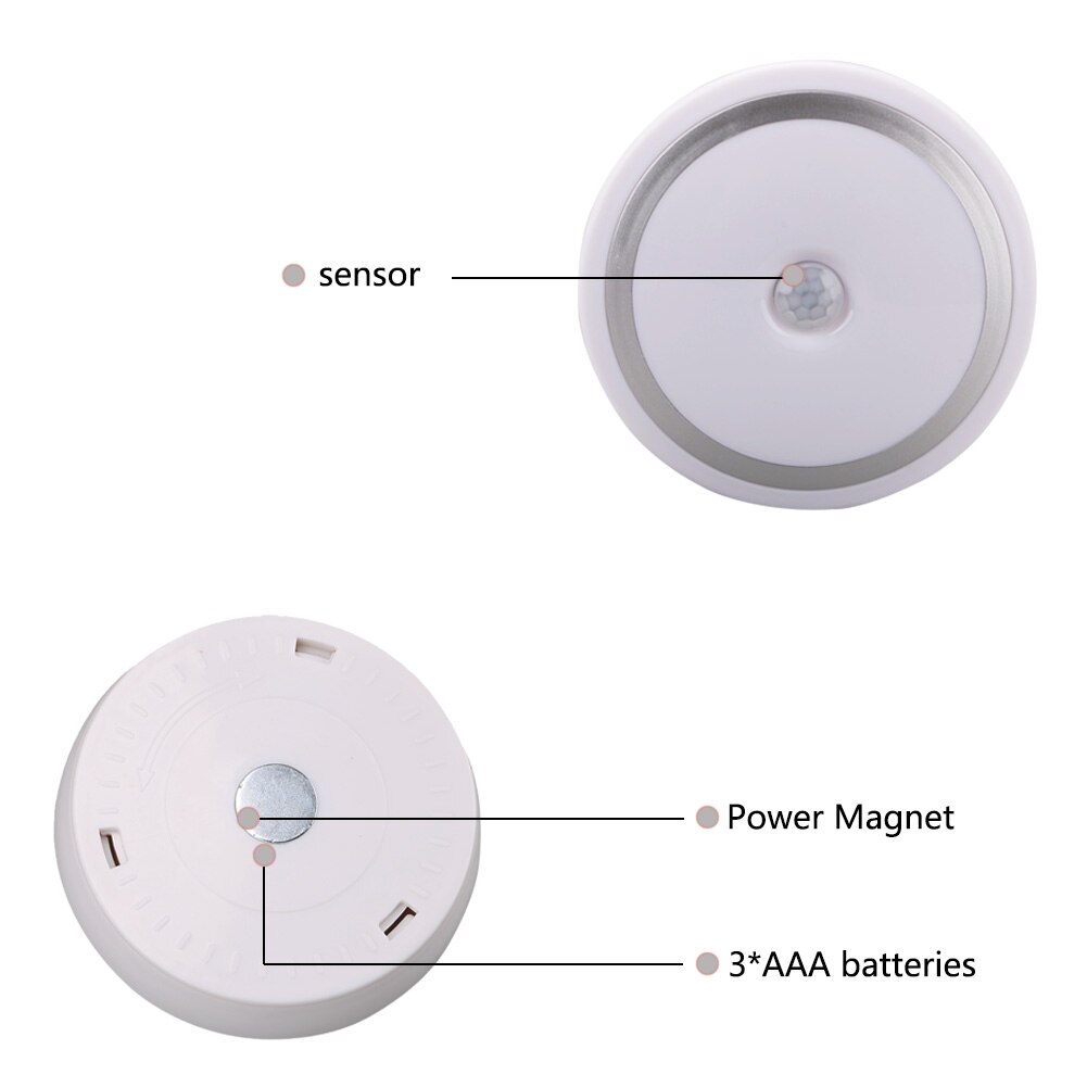 PIR Motion Sensor 6 LEDS Nachtlampje Magneet Batterij Operated Wandlamp Voor Slaapkamer Nachtkastje Gang Keuken Smart Light