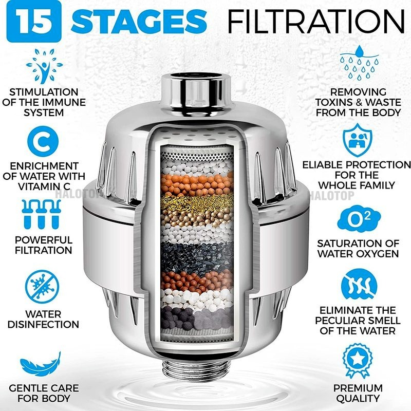 15-traps douchewaterfilter, keukenkraanfiltratie, verwijder chloor zware metalen gefilterde douchekop verzacht voor hard water