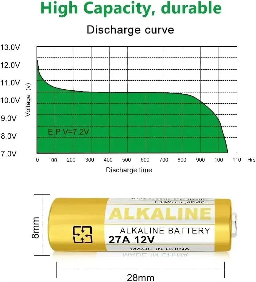 5-60PCS 27A 12V Batterie A27 27A G27A MN27 MS27 GP27 V27GA Für Türklingel, rollladen, Garage tür Fernbedienung, Trockenen Alkaline Batterie