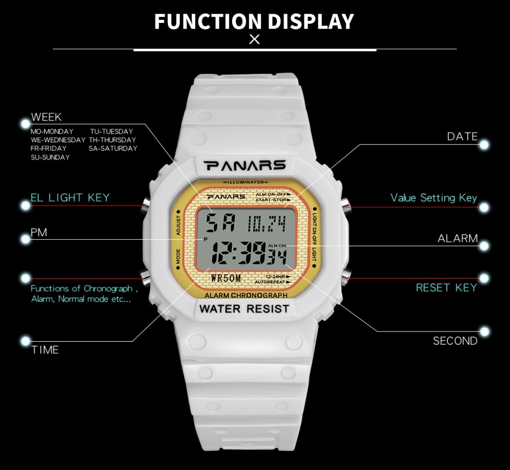 Panars Mode Dames Horloges Voor Vrouwen Led Digita... – Grandado