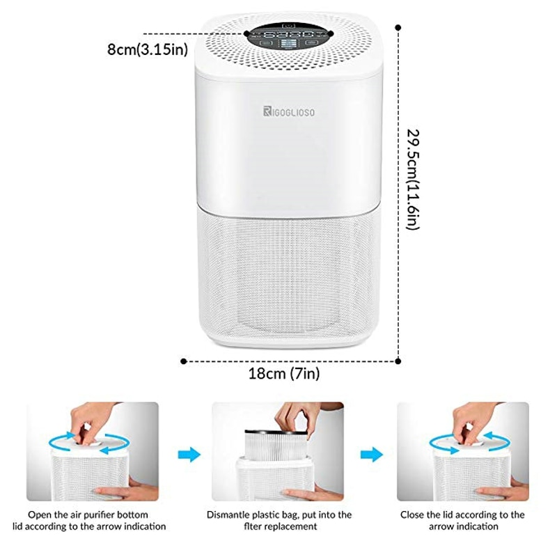 ROGOGLIOSO True HEPA Air Purifier Filter For SY910 Compatible for Home Ionic Air Purifiers Small Air Cleaning System for Home
