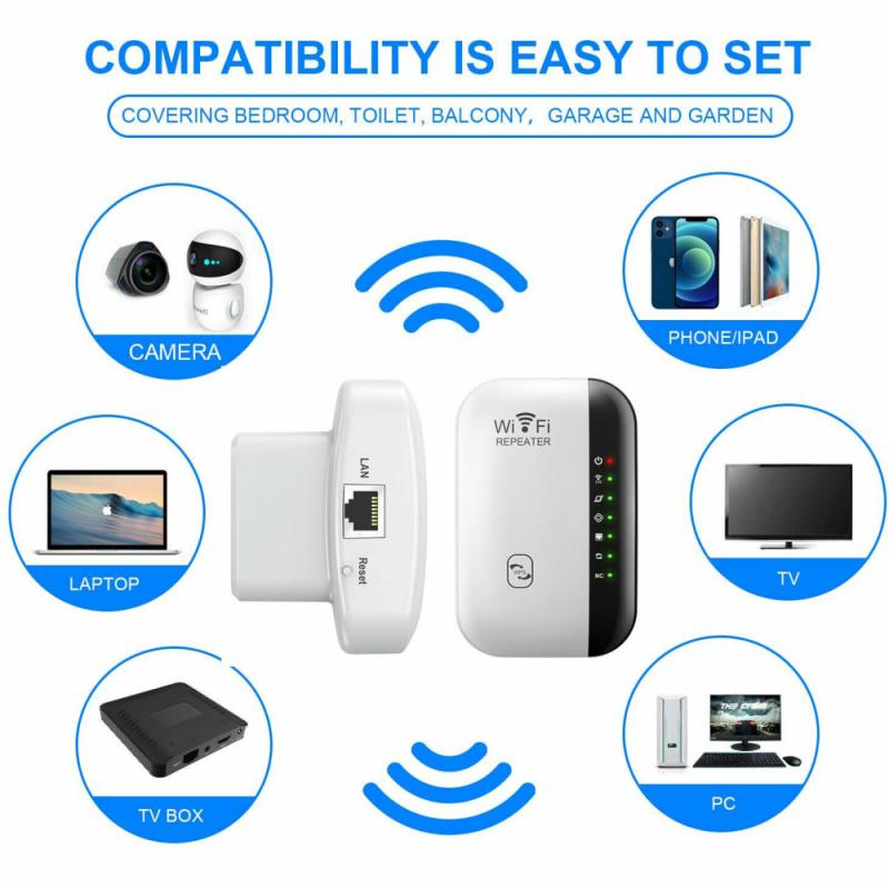 2.4G Wifi Repeater 300Mbps Wireless Wifi Extender Long Range Wi-Fi Signal Booster Network Wifi Amplificador Wifi Access Point