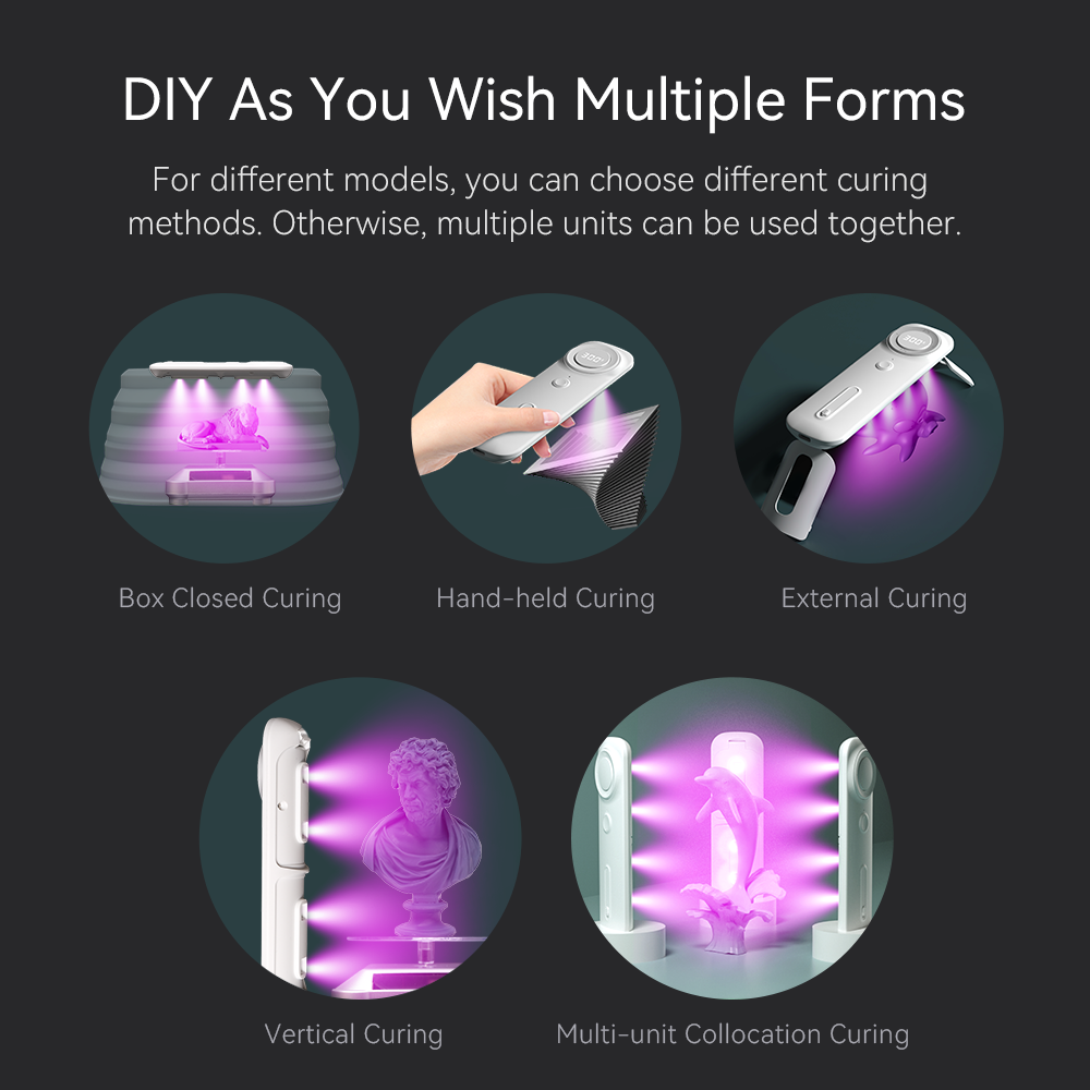 ESUN-caja de luz de curado para impresora 3D, caja de luz de curado de resina UV, plegable, para modelo SLA/DLP/LCD, multifunción