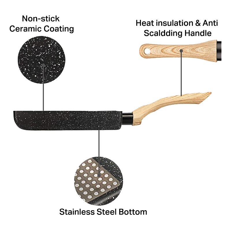 Egg Omelette Pan,7Inch X5Inch Non-Stick Pan with Anti Scalding Handle,Gas Stove&Induction Hob Compatible
