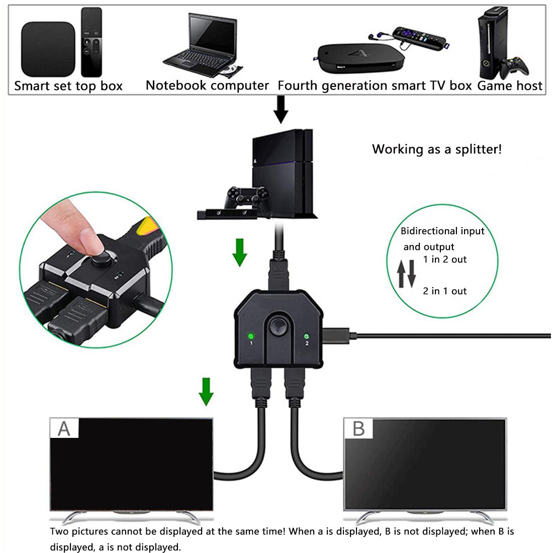 2 In 1 Out Full HD Universal Plug And Play 3D 4K A... – Vicedeal
