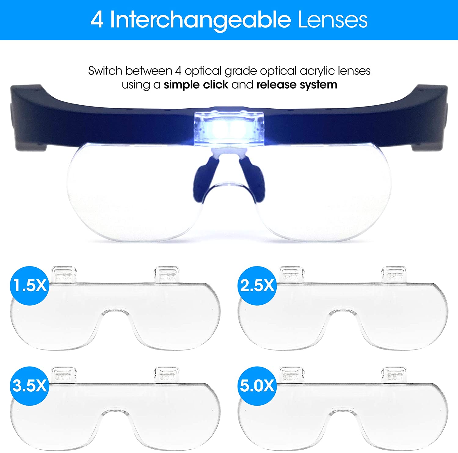 Gafas iluminadoras LED montadas en la cabeza, diadema, gafas de lectura con aumento, lupa de reparación de reloj de joyería Led, lupa de lectura