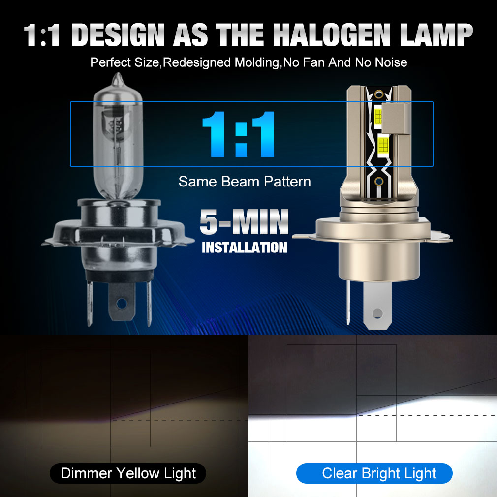 30000LM H4 Led Scheinwerfer Canbus Led H4 Auto Scheinwerfer Turbo LED H4 9003 Hohe Abblendlicht Scheinwerfer Birne 12 V 24 V 6500 K