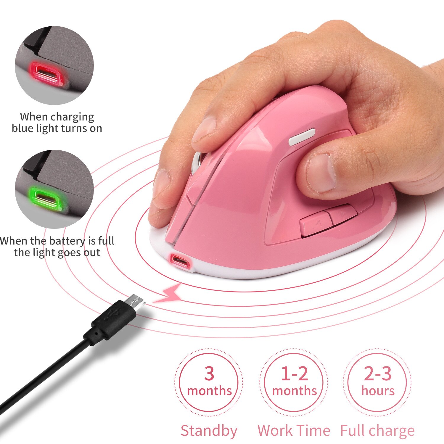 2.4G Rechargeable Wireless Vertical Mouse Girl Pink Wireless Office Mouse Pink Gaming Mouse For PC Laptop 1600Dpi