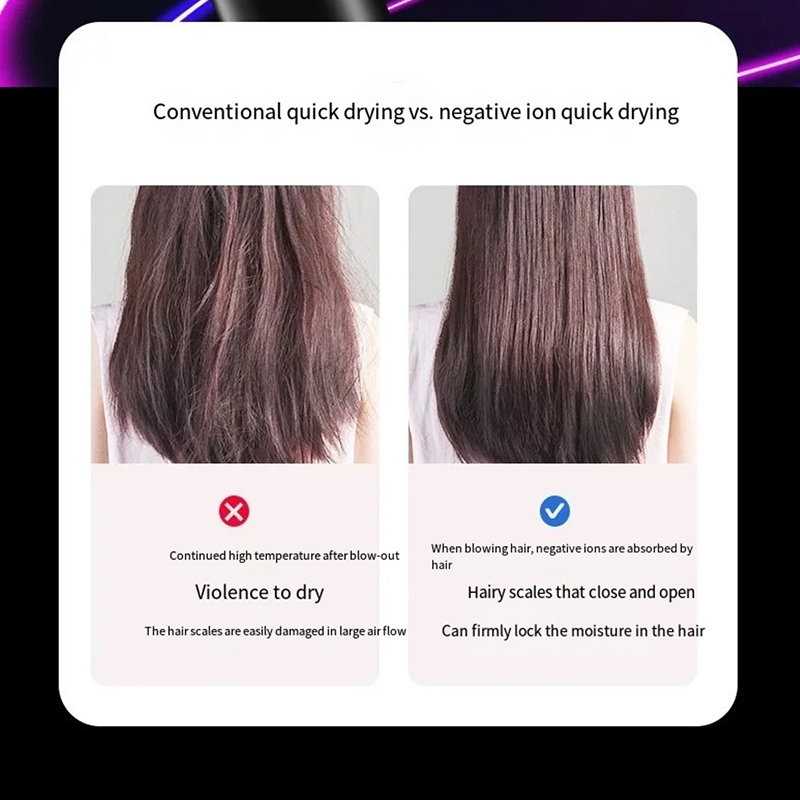 Anion Hair Dryer Xaomi Hair Dryer and Cold Air Adjustment For Hair Drying Home Hair Styling Equipment Tools