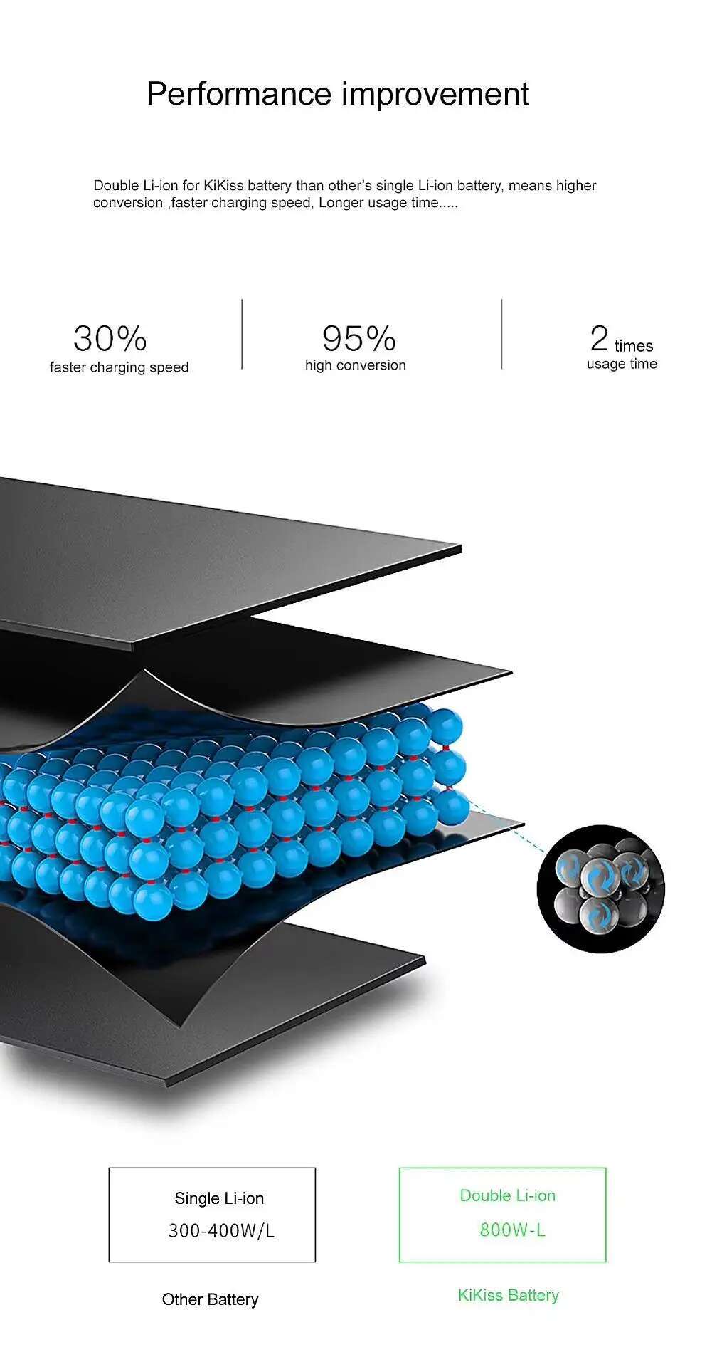 Para Xiaomi Redmi Note 10 Pro 10Pro BM57 potencia confiable alta compatibilidad 4250mAh batería de teléfono móvil