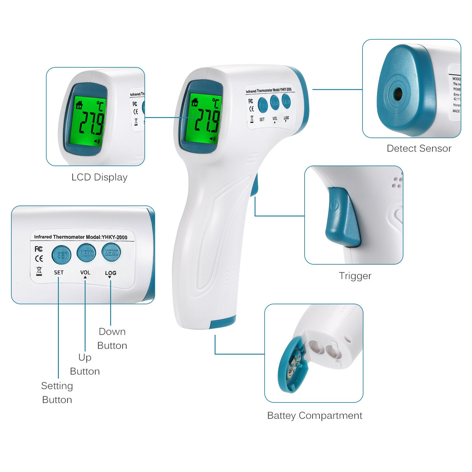 Termômetro de testa digital sem contato termômetro infravermelho temperatura do corpo febre digital ferramenta medida para o bebê crianças adultos