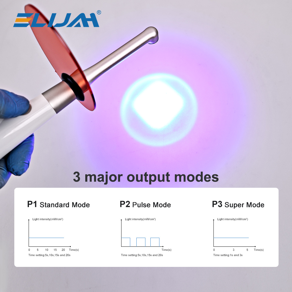 ELIJAH lámpara LED de curado Dental inalámbrica 1 segundo luz de curado 800-1400mw/cm2 equipo de odontología cabeza de Metal 360 ° Herramientas de laboratorio giratorias