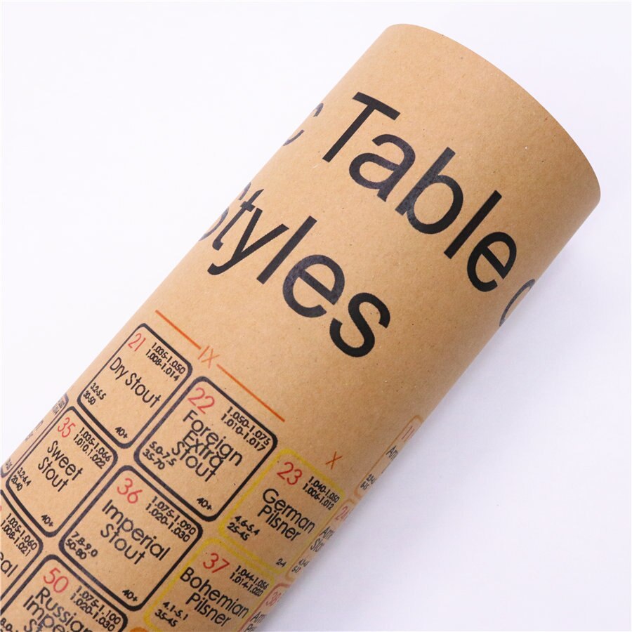 Periodic table of beer styles paper print picture Retro poster cafe decoration pub living room painting 45.5x31.5cm
