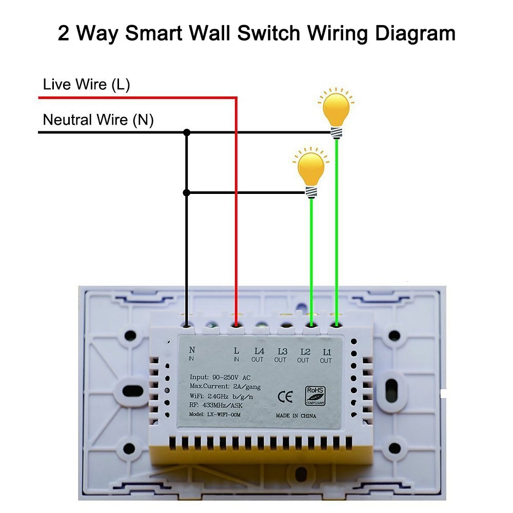 WiFi Smart Light Switch, 2 Switches Touch Wall Plate Alexa Light Switch, In-Wall Wireless On/Off Wall Switch, Timing, Voice Ap