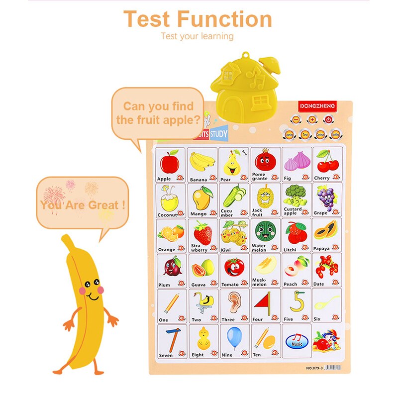 Elektronische Alfabet Wandkaart Interactieve Praten Muziek Alfabet Board Engels Fruit Woorden Taal Leren Speelgoed Baby Kids