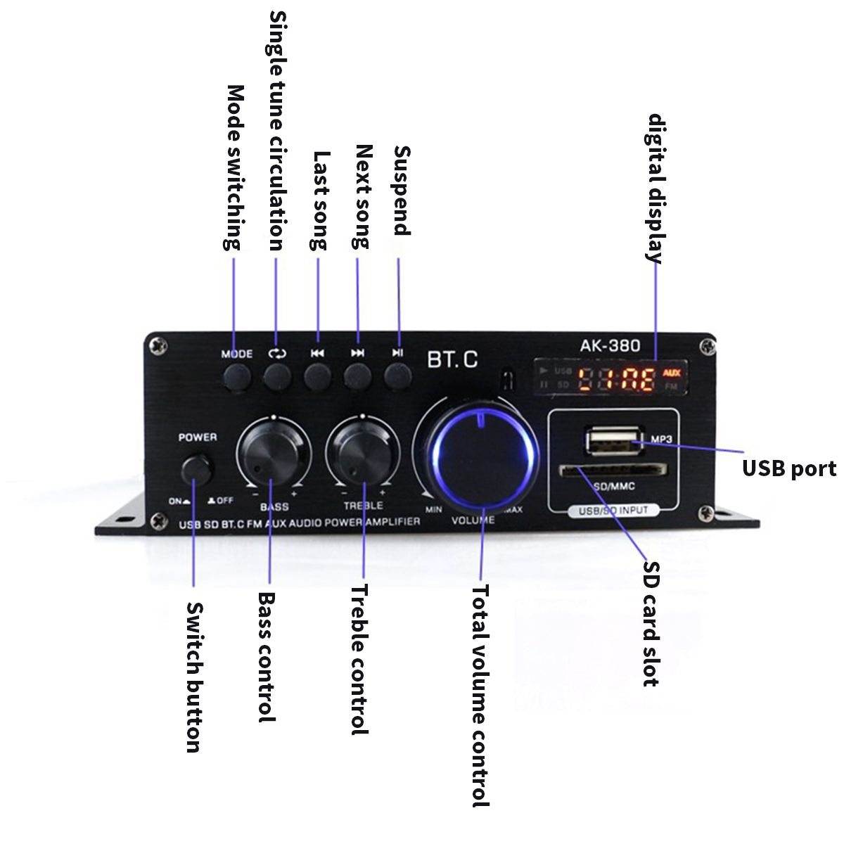 AK35 AK380 800W Home Power Amplifiers 2 Channel Bluetooth 5.0 Surround Sound FM USB Remote Control Mini HIFI Digital Amplifier