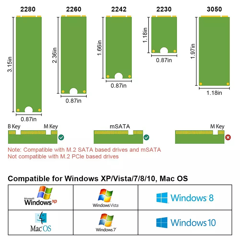 Adattatore SSD Adattatore M.2 NGFF o MSATA a SATA 3.0 Adattatore da USB 3.0 a 2.5 discoteca rigido SATA Cavo scheda lettore convertitore 2 in 1 per PC portatile
