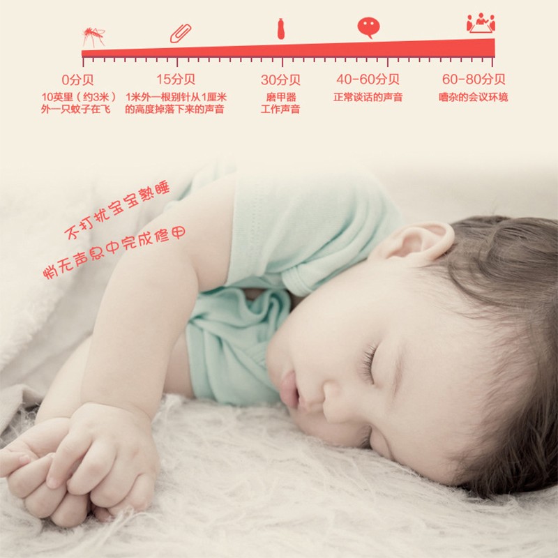 Baby Elektrische Nail Trimmer Baby Polijstmachine Manicure Pedicure Nagelknipper Cutter Schaar Care Set Kids Nail Care Baby