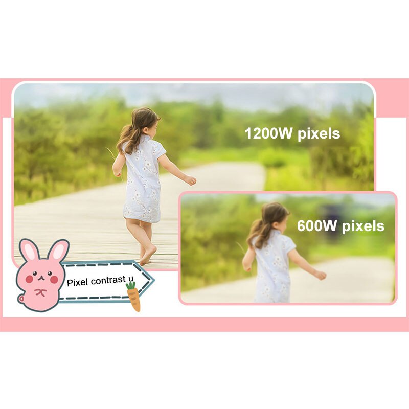Toy Camera Mini Camera Kids Toys Cartoon Digital Camera Baby Toys 12.0M with 2.0 Inch IPS Screen Children Educational Toys