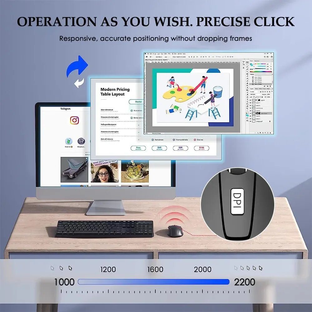 Mysz bezprzewodowa Cicha mysz 2.4G Przenośna mobilna optyczna mysz biurowa Regulowane poziomy DPI do notebooka PC Laptop MacBook