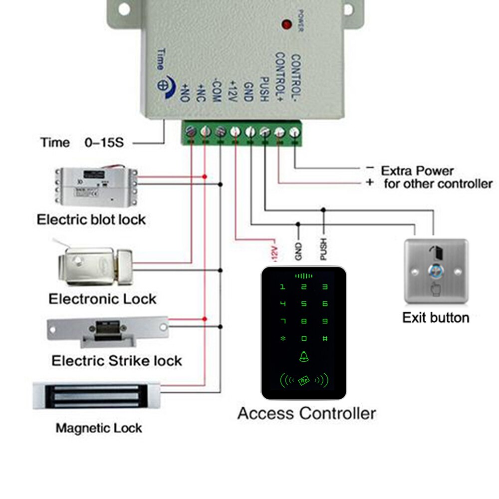 125khz RFID Proximity Card Digital Keypad Access Control System Door Lock Controller RFID/EM Keypad access card reader no light