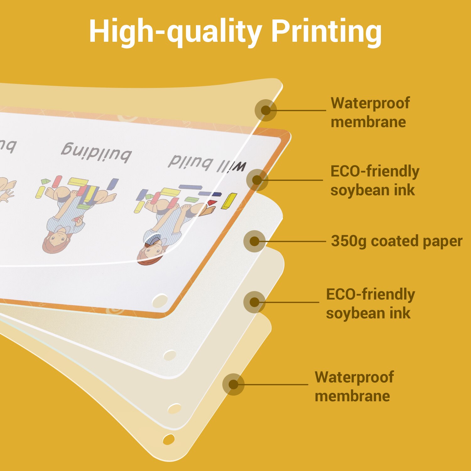 24 Groups/set Verb Tense Flash Card Leaning English Word Picture Educational Toys for Children Kids Games Classroom Cards