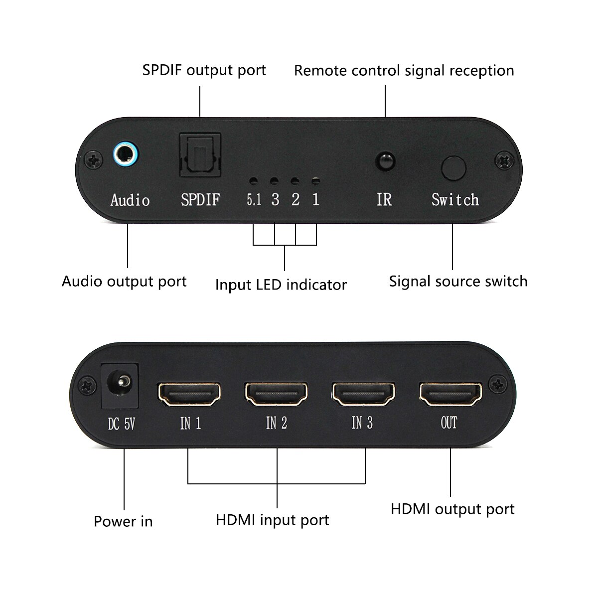 HDMI Switch 4K 3 In 1 Out Optical 3.5mm Audio Out Supprot AC3/DTS/Dolby Decoder Hd Audio Extractor
